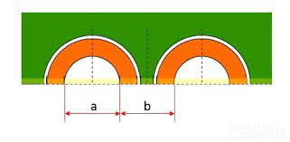 How to Improve PCB Design of Plated Half Hole PCB? How to Improve PCB Design of Plated Half Hole PCB?