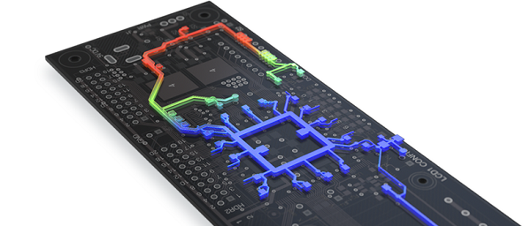 What is PDN in PCB and What Are the Functions of it? What is PDN in PCB and What Are the Functions of it?