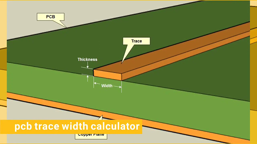 Standard PCB Trace Widths Standard PCB Trace Widths