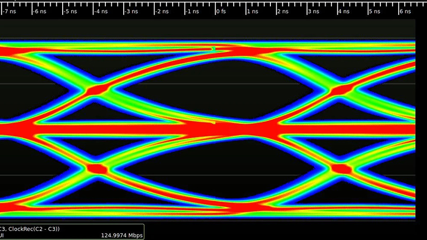 PCB Crosstalk Calculator
