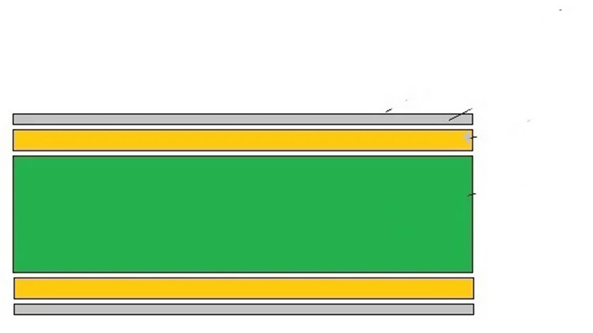 Top 5 Reasons of Using Halogen Free PCB Materials in Manufacturing Process Top 5 Reasons of Using Halogen Free PCB Materials in Manufacturing Process