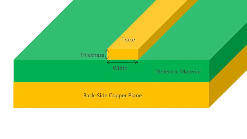 what is a microphone circuit board? what is a microphone circuit board?