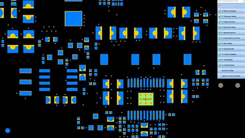 PCB SMT Stencils Market of Trends and Applications PCB SMT Stencils Market of Trends and Applications