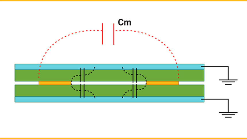 High Layer Count PCB Yield Improvement Methods